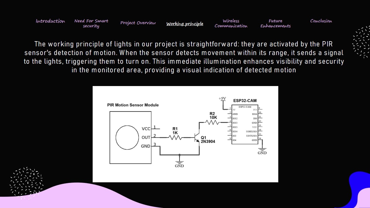 IoT Project